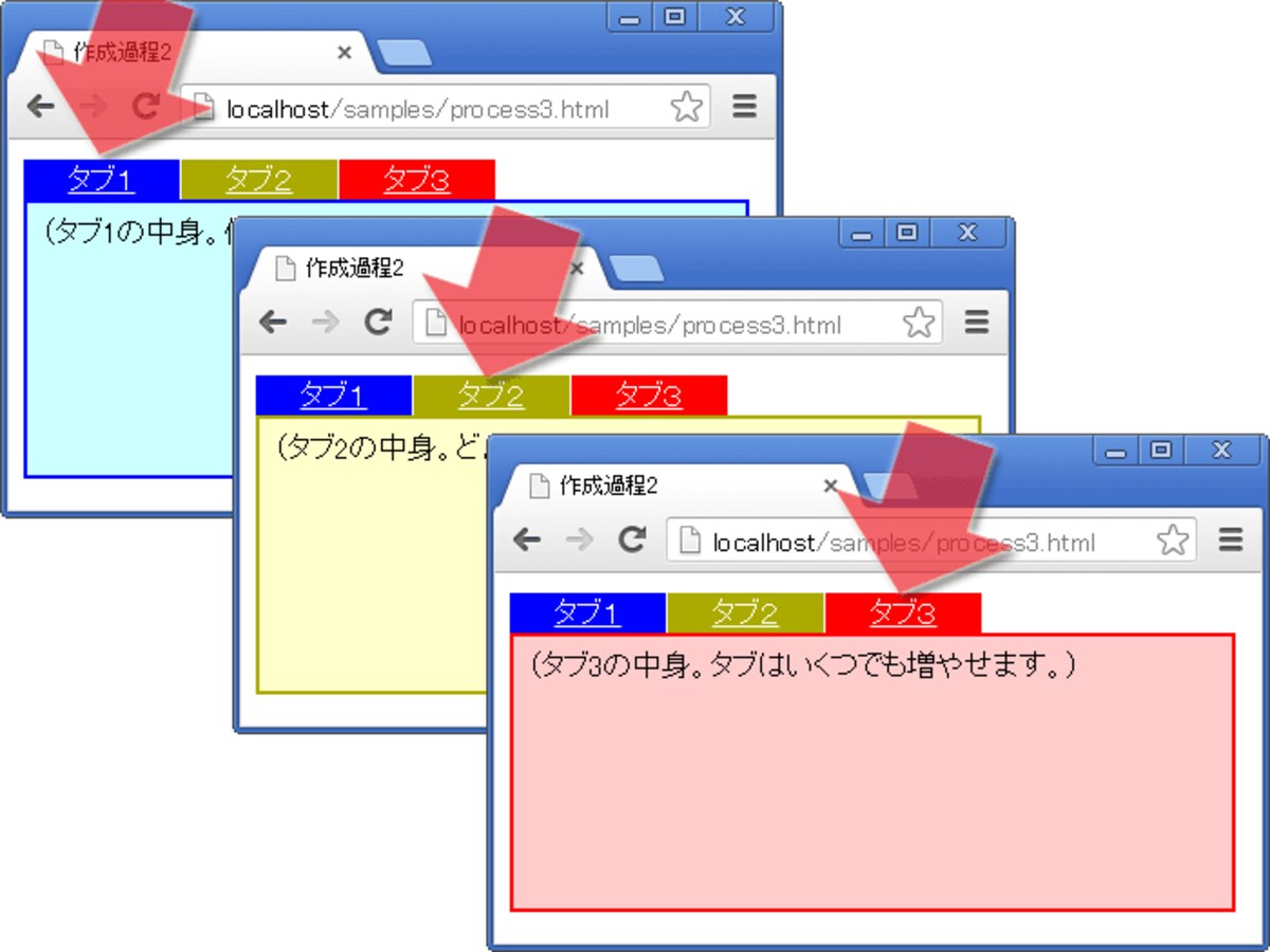 ここまでのソースでできあがる「タブ」機能の表示例