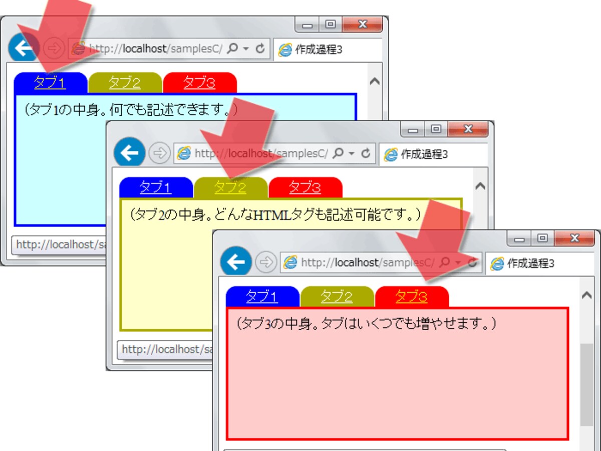 ここまでのソースでできあがる「タブ」機能の表示例