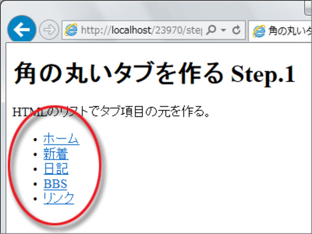 まずは、タブを作るためのリンクをリストの形で記述しておく