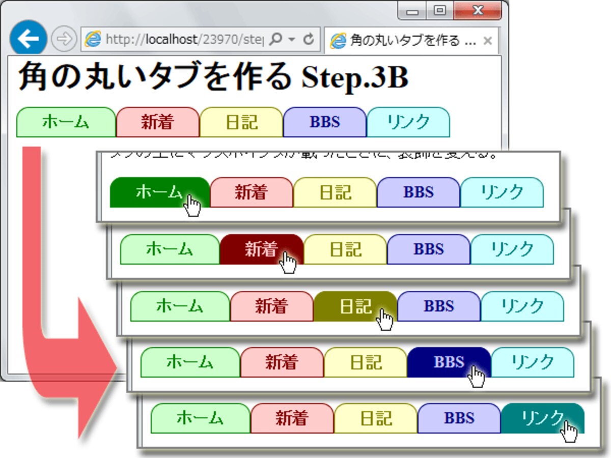 タブの上にマウスを載せると、タブの配色が変化する
