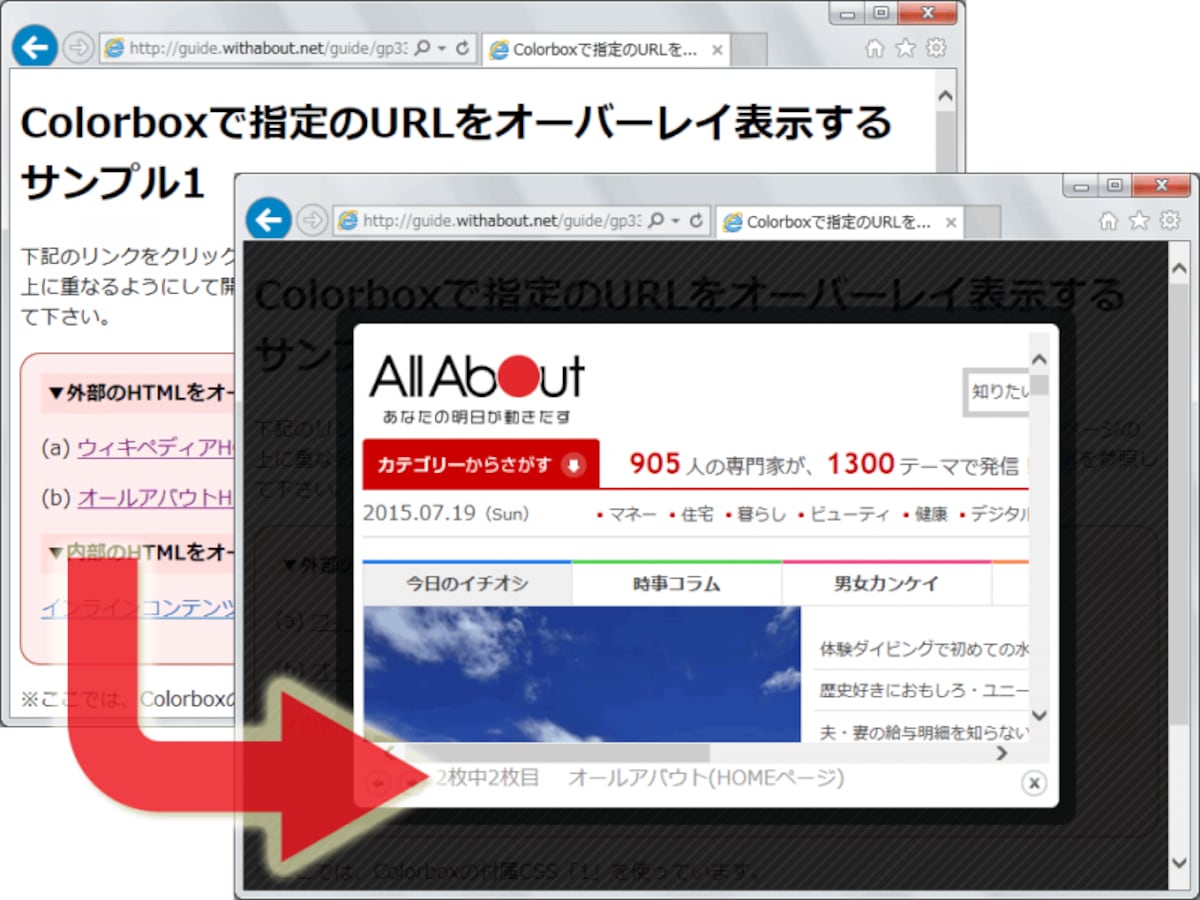 拡大画像だけでなく別ページの内容すらもオーバーレイ表示できるColorbox
