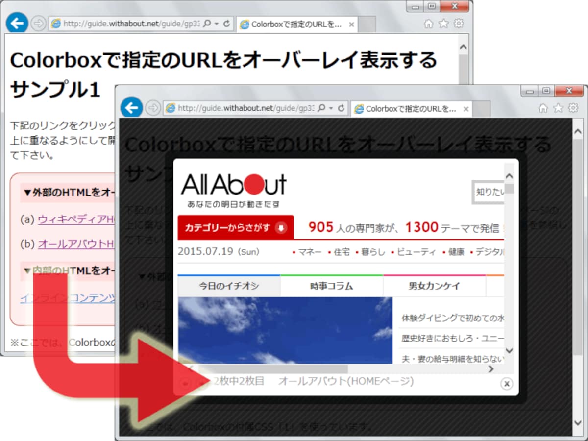 画像クリックによる拡大画像だけでなく別ページの内容すらもオーバーレイ表示できるColorbox
