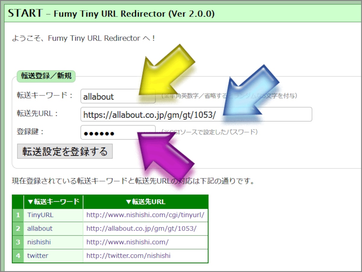 転送キーワード(＝短いURL用の文字列)と、転送先URL(＝長いURL)を入力