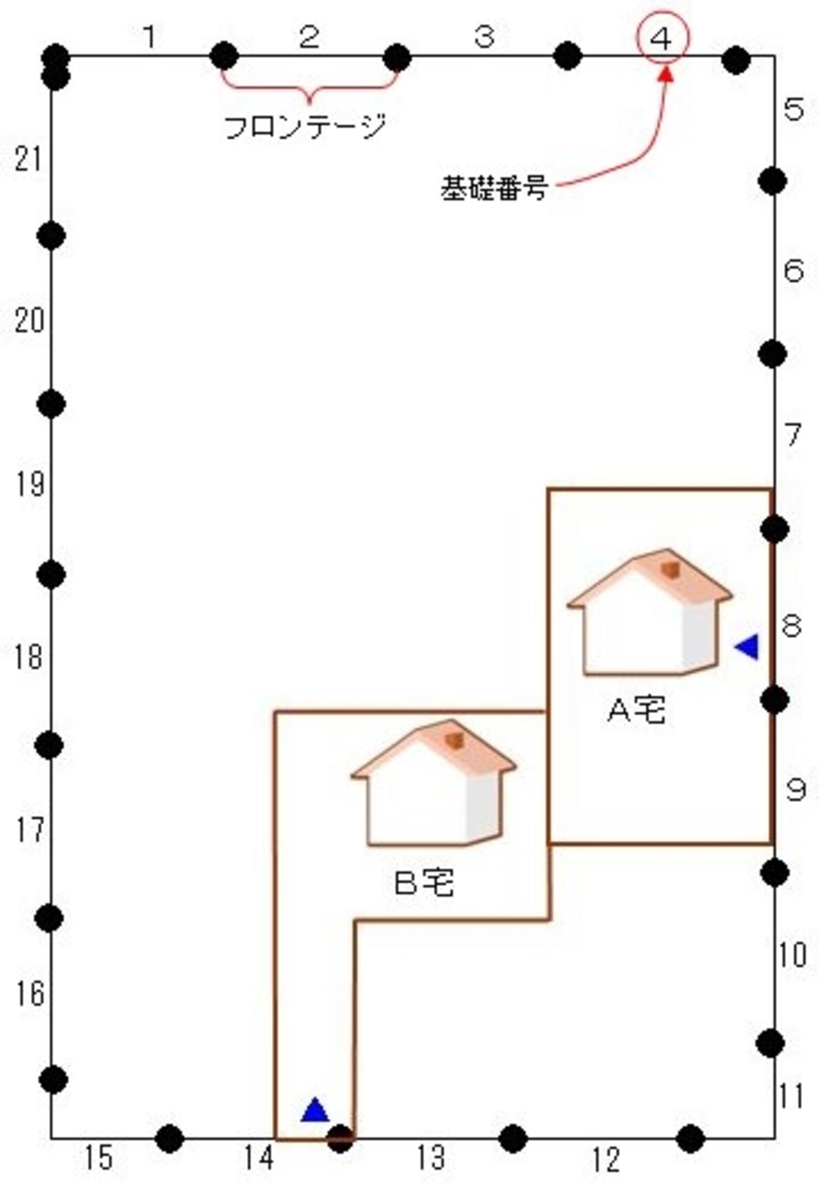 住居表示