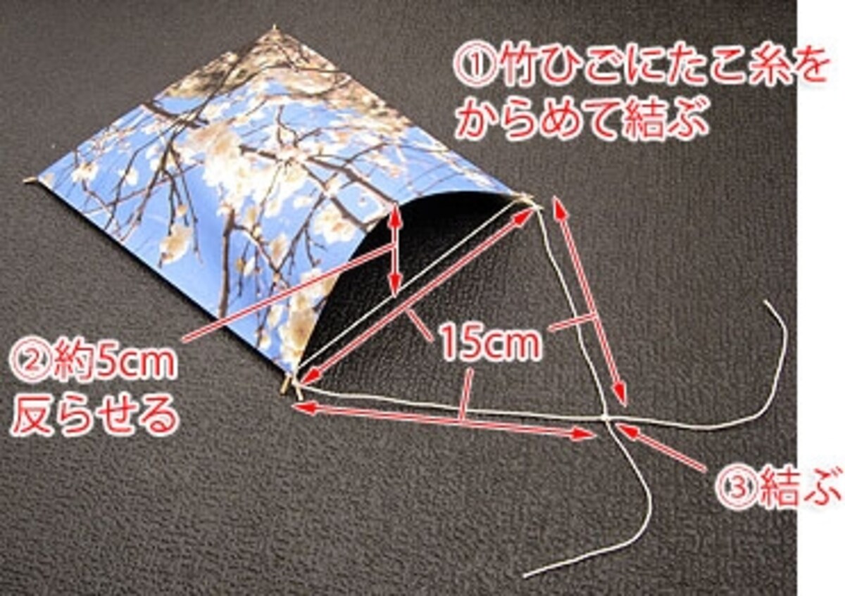 １．上片側の角にはみ出している竹ひごにたこ糸を絡めて結び付けます。 ２．凧の上辺の竹ひごをゆっくり曲げながら反対側の竹ひごに絡めて結び付けます。 ３．3辺がそれぞれ15センチの三角形になるように両端を結びます。