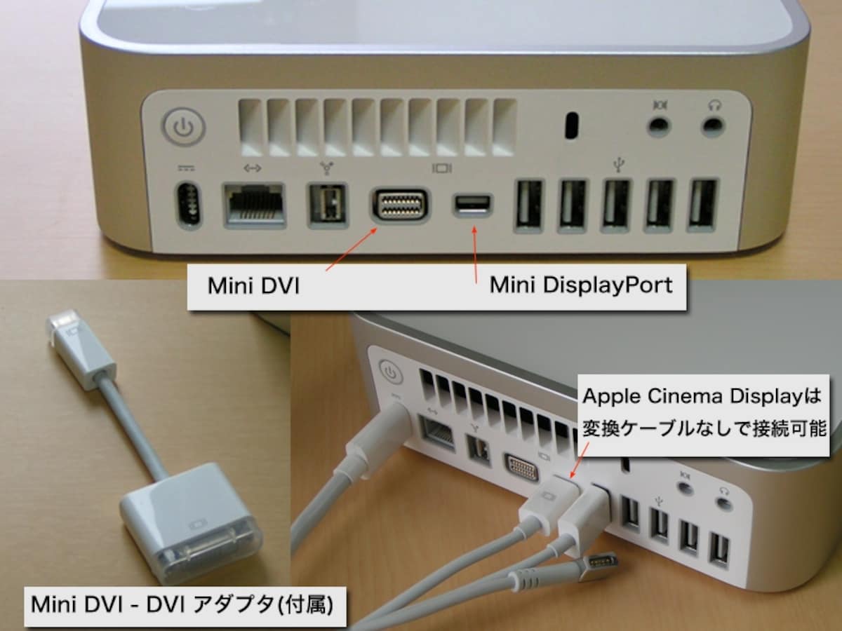 2つの異なるポートをうまく使い分けましょう！