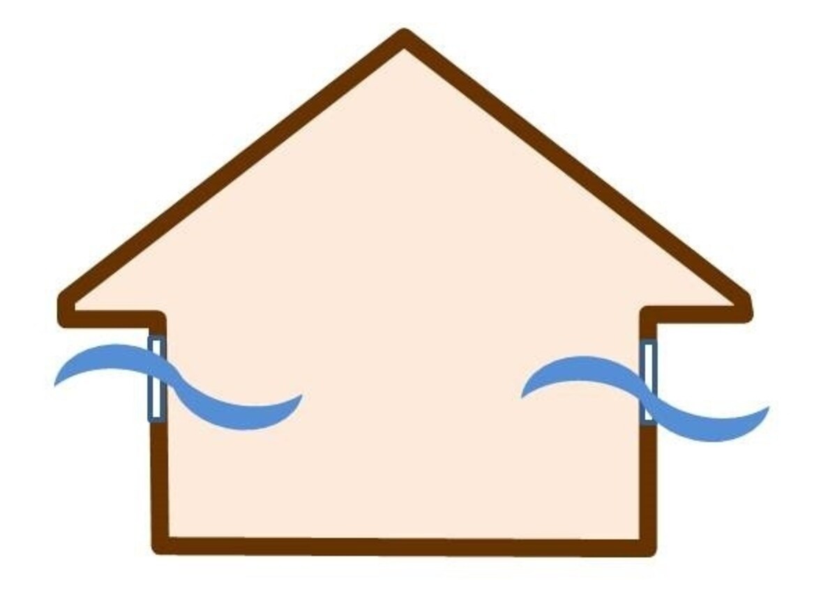 古い住宅のほとんどは「自然換気」
