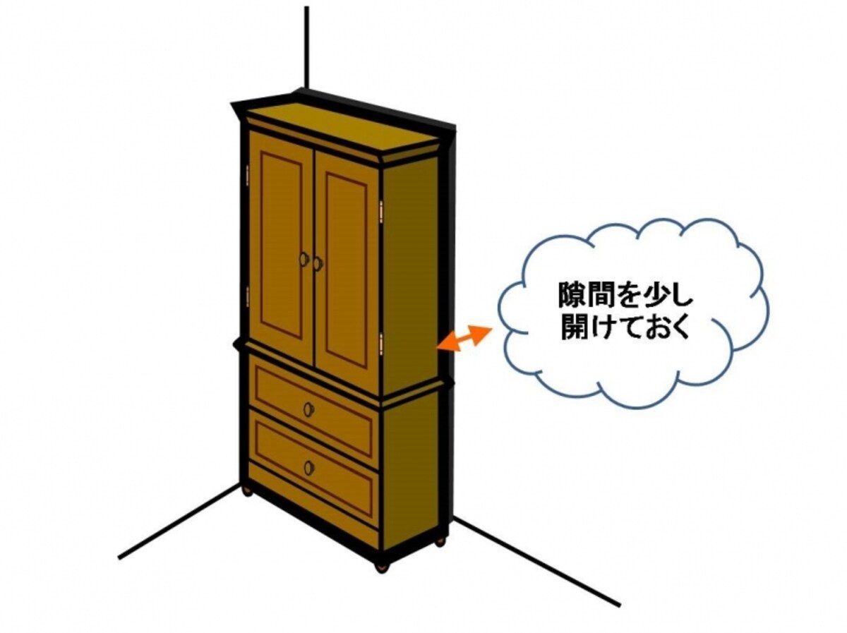 家具の背面には空間を開けて置いて空気を通す
