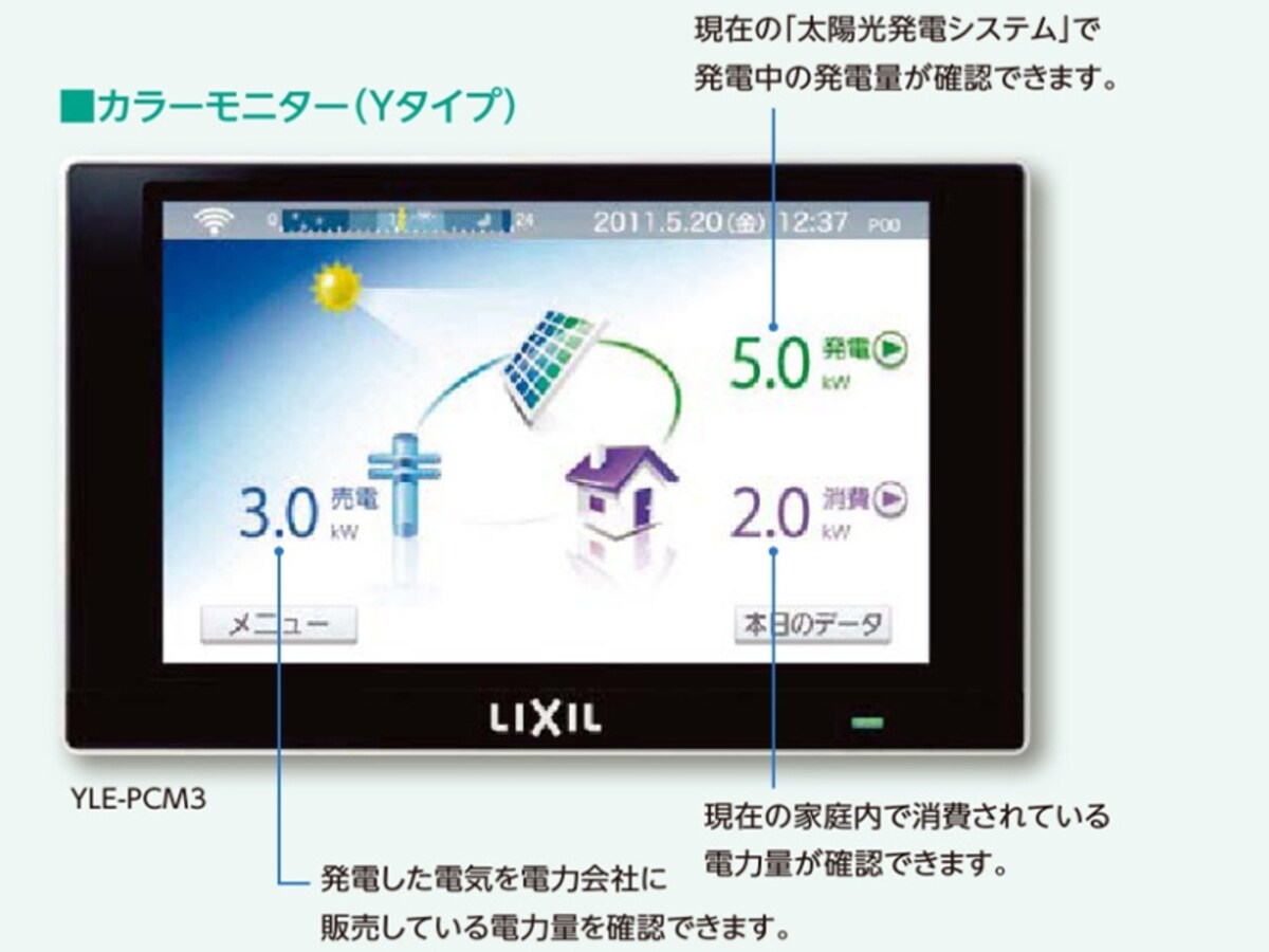 LIXIL