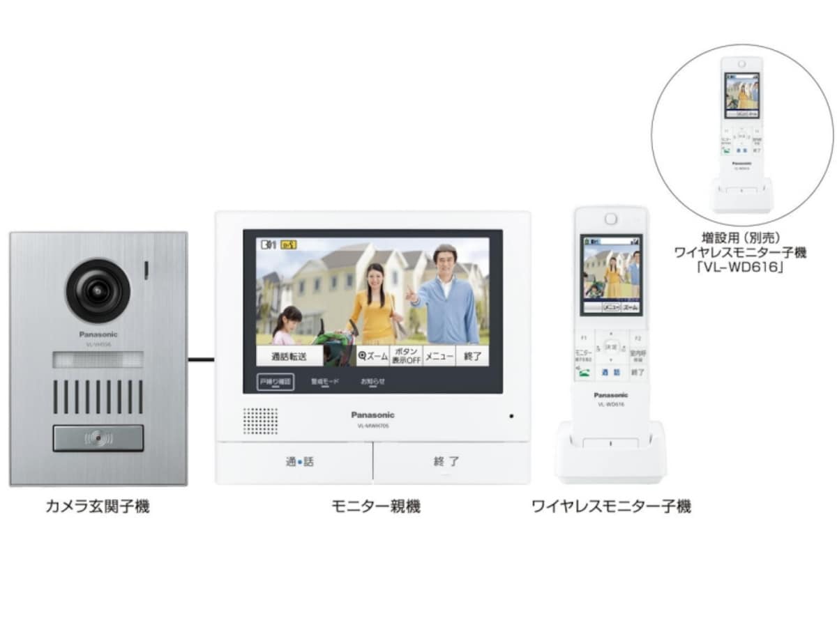  外出先でもスマートフォンで来客対応ができる。スタイリッシュな玄関子機が特徴。[ワイヤレスモニター付テレビドアホン　VL-SWH705KS「外でもドアホン」]　パナソニックhttp://panasonic.jp/door/