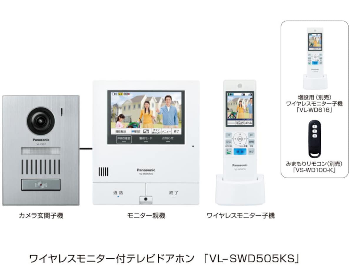 カメラ付きモニター親機でビデオ通話ができるワイヤレスモニター付テレビドアホン。外出先でもスマートフォンで映像を見ながら来訪者の応対ができ、また、みまもりリモコン（別売）で家族の見守りも可能。[ワイヤレスモニター付テレビドアホン　VL-SWD505KS]　パナソニック　http://panasonic.jp/door/