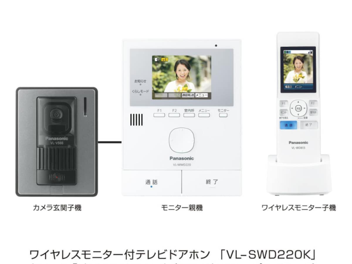 持ち運んで便利なワイヤレスモニター子機。留守中でも便利　来訪者を録画できる。[テレビドアホン VL-SWD220K ]　パナソニック