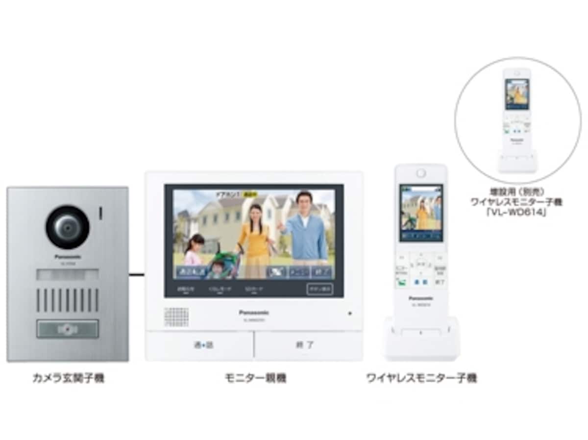 手持ちのスマートフォンでドアホン応対、ワイヤレスモニター子機でも動画で確認できる。　[「どこでもドアホン」VL-SWD701シリーズ]