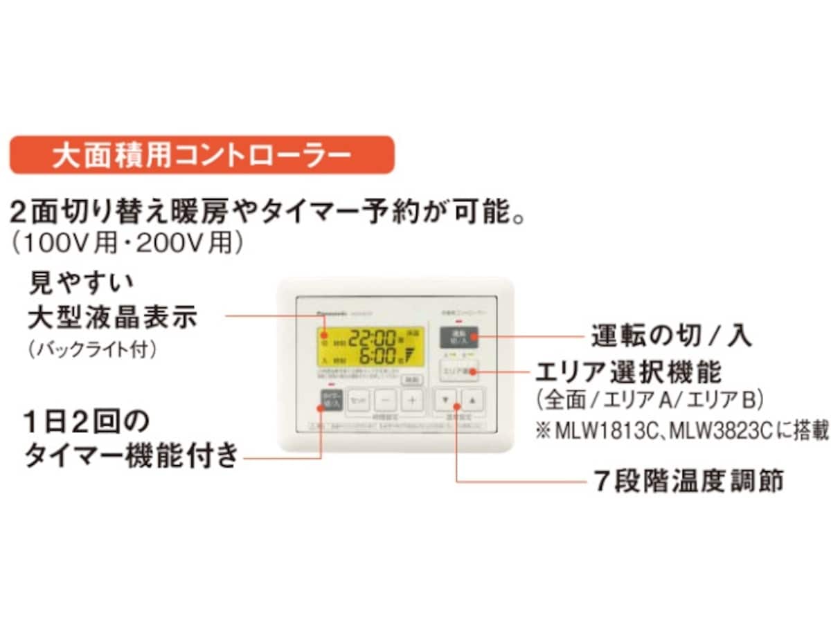 2面切り替え暖房やタイマー予約が可能。[コントローラー]