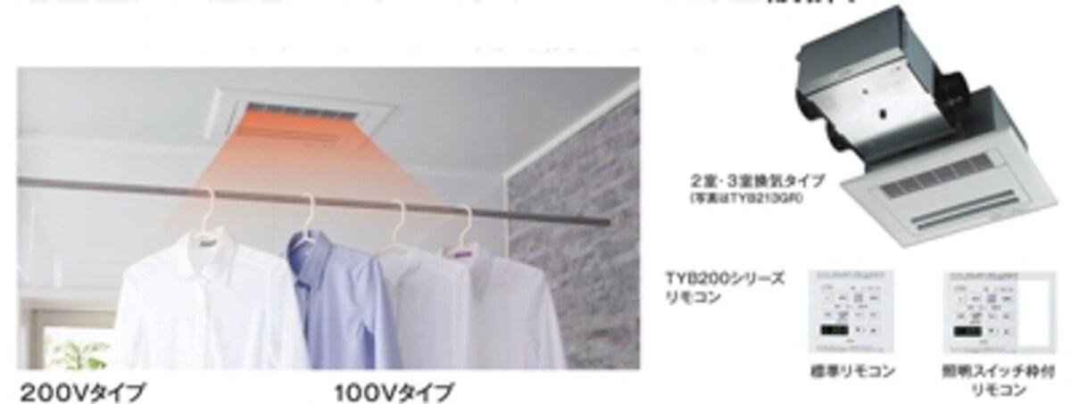 浴室の空間もすっきりとおさまる厚み12ミリの薄型設計のビルトインタイプ（天井埋め込み）。 [浴室換気暖房乾燥機　三乾王　TYB200シリーズ]　　TOTO　 http://www.toto.co.jp/