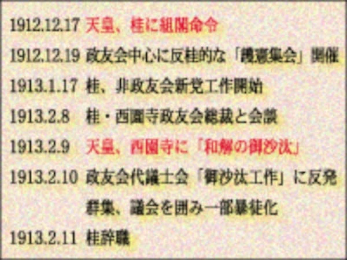 大正天皇,子供,天皇家の秘密,柳原愛子,謎,側室,明治天皇,昭和天皇,天皇制,天皇