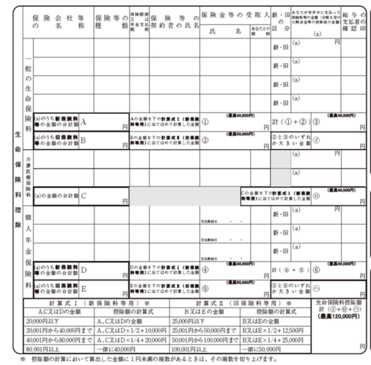 年末調整の生命保険料控除申告書の書き方と差し引き保険料の意味、同上