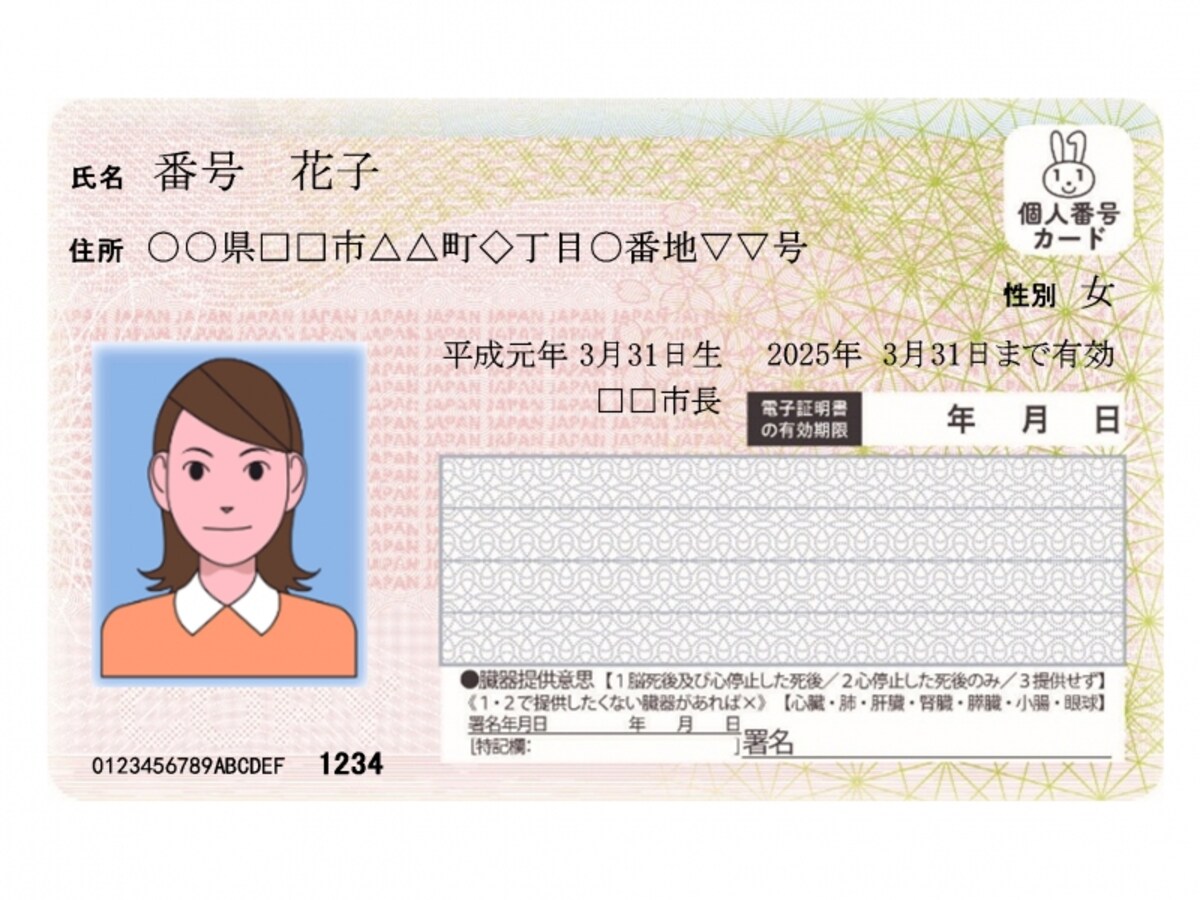 マイナンバーカードを準備する