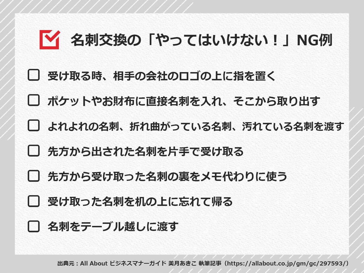 ※画像：All About ビジネスマナーガイド 美月あきこ 執筆記事（https://allabout.co.jp/gm/gc/297593/）をもとに、All About編集部が作成