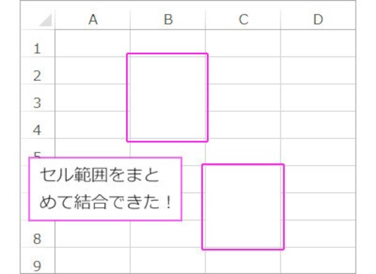 一気に複数のセル範囲をまとめて結合できた