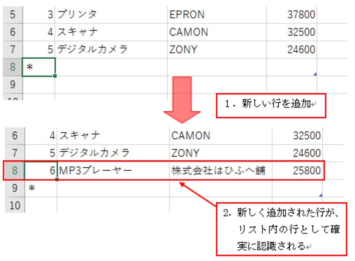 Excel2016での操作画面