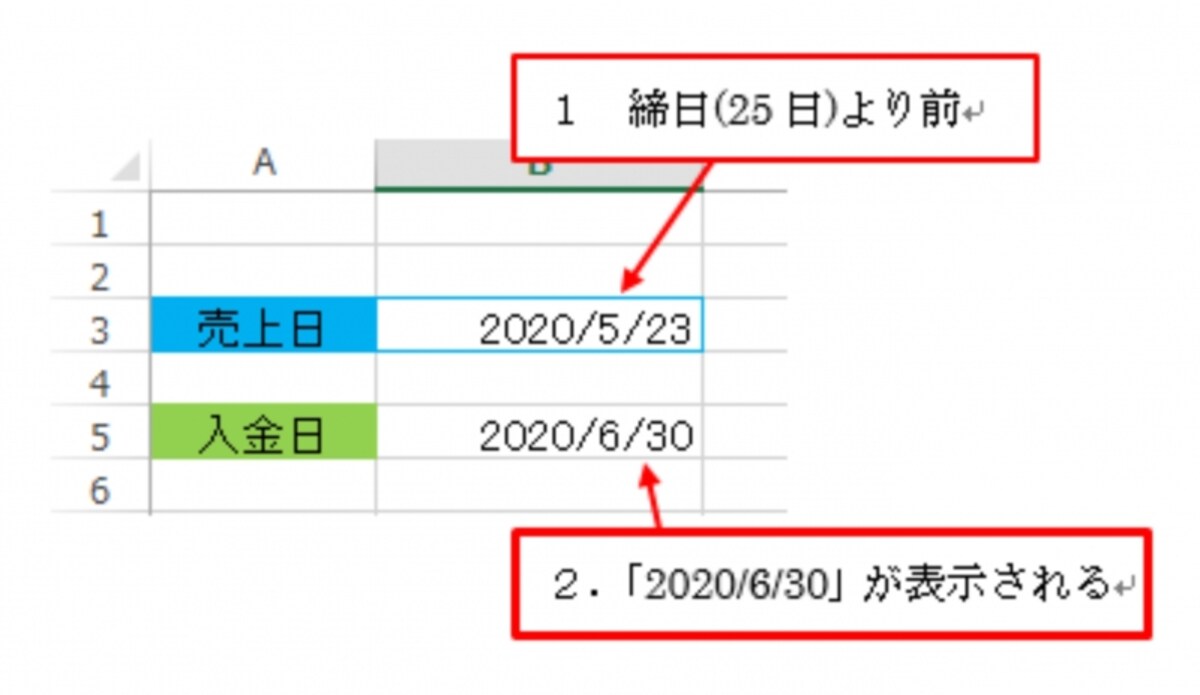 締切