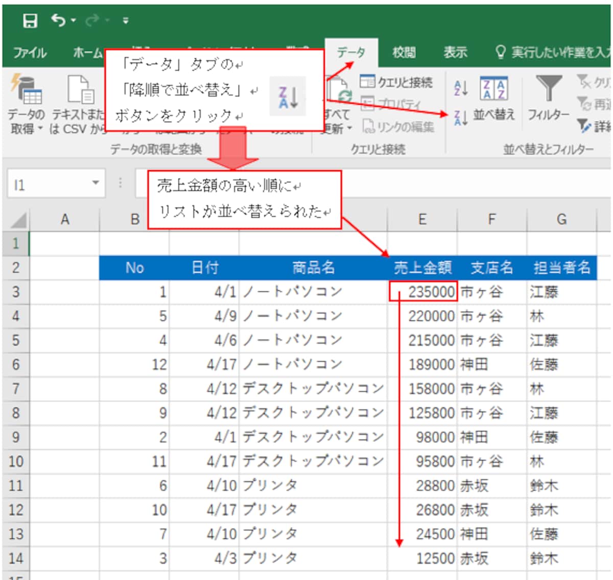 Excel2016での操作画面