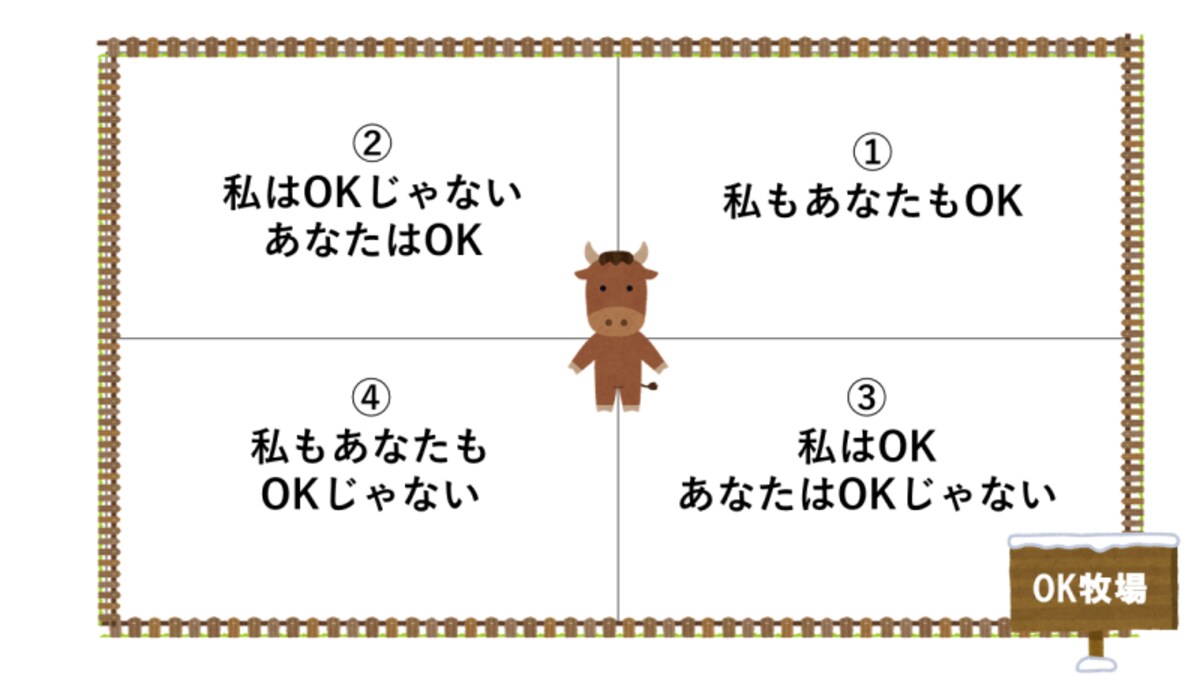 OK牧場