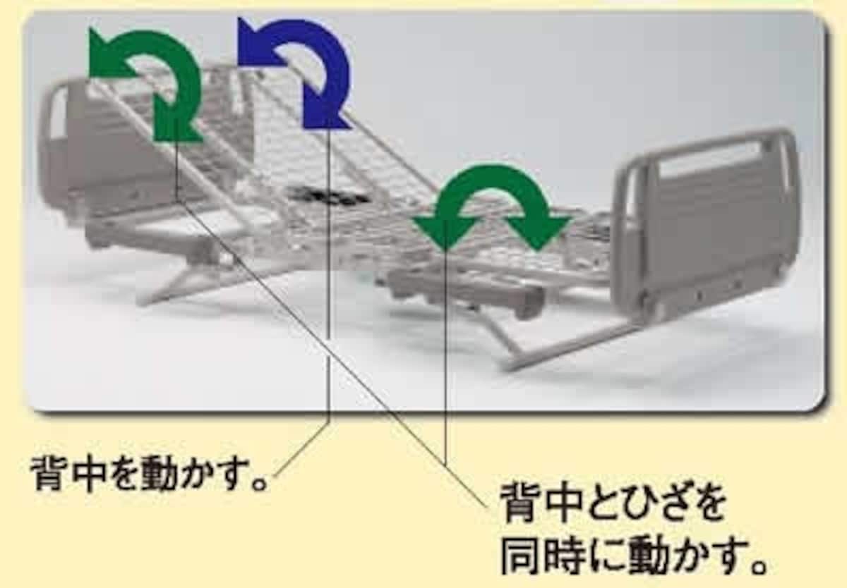 1モーター（背ひざ上げ型）（画像をクリックすると拡大します）