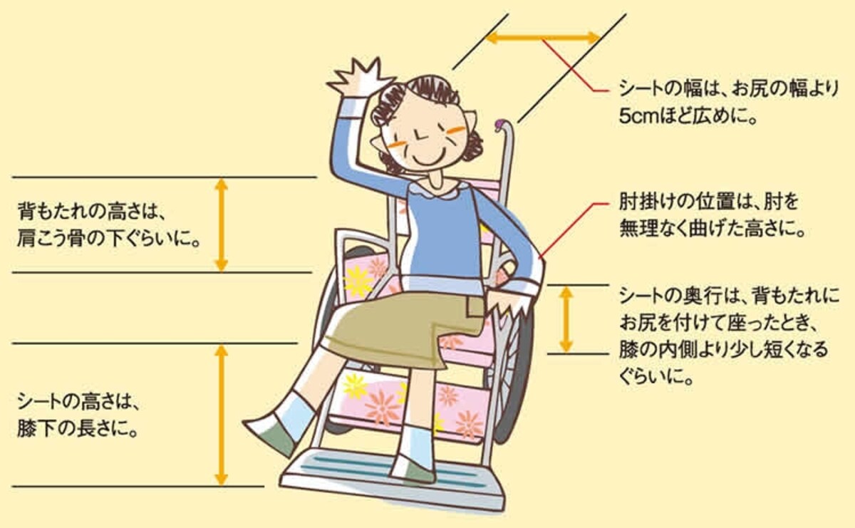 実際に試乗して、身体に合った車いすを選びましょう