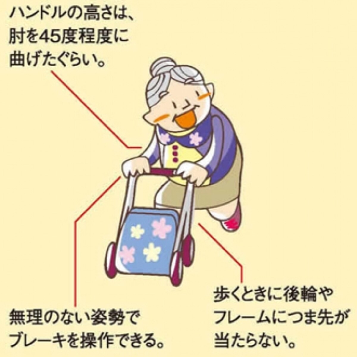 目的だけでなく、身体に合ったシルバーカーを選ぶことが大切