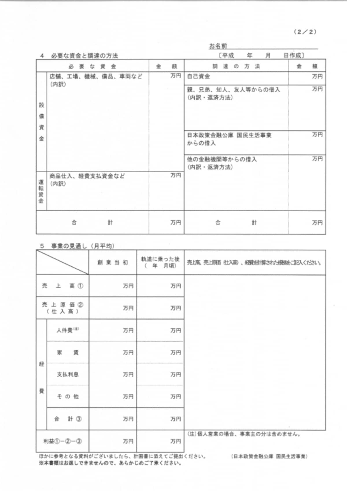 日本政策金融公庫,創業計画書,記入例,ひな形,フォーマット,書式