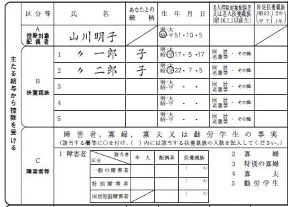 配偶者控除・扶養控除の記載例（出典：国税庁 年末調整のしかた）