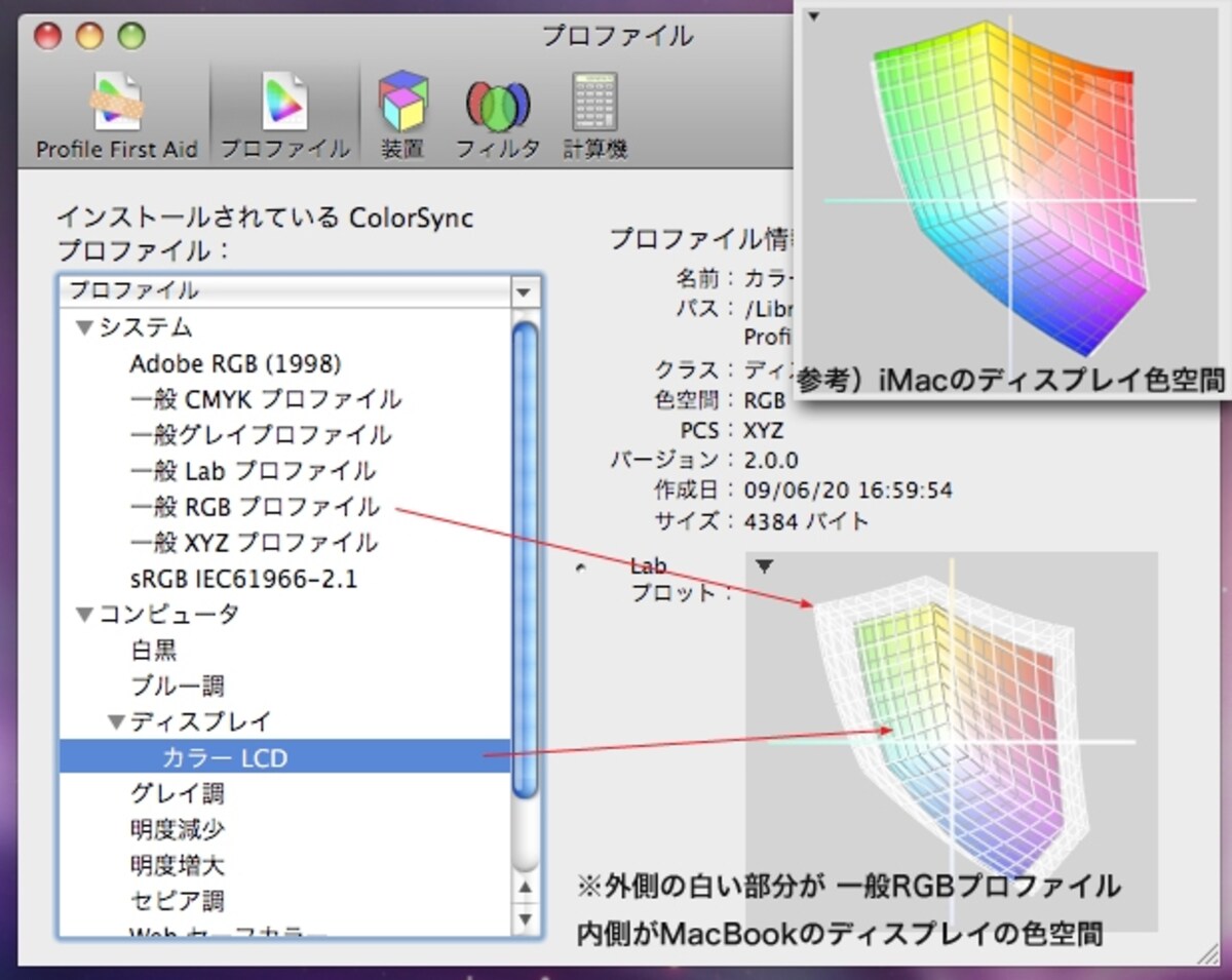 このサイズのノートパソコンとしては標準的な色空間を持っています。やや色が薄い感じがしますが、十分見やすいです
