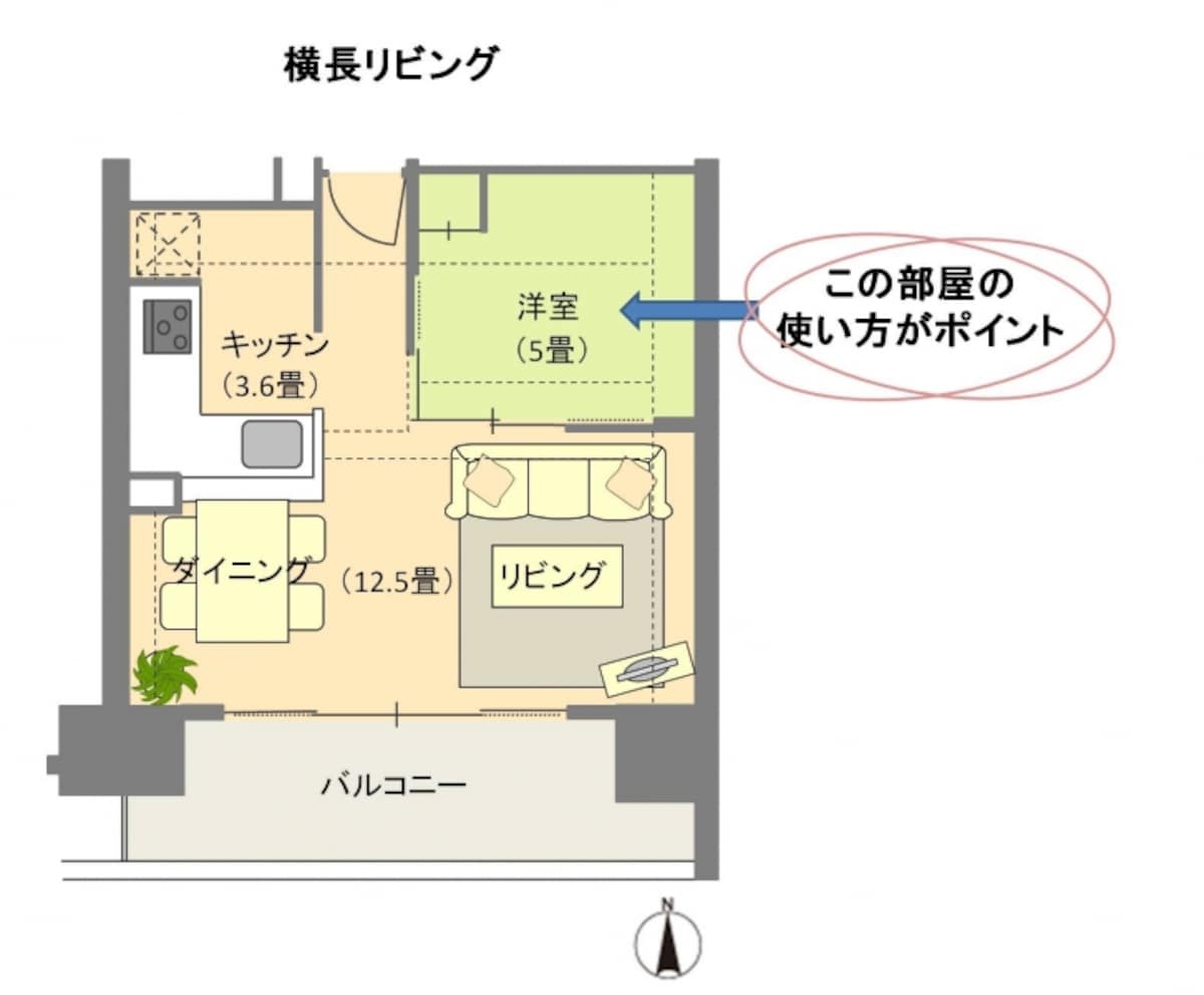 【図2】横長リビングの間取り。リビングの奥にある洋室（和室）の使い方がカギとなる
