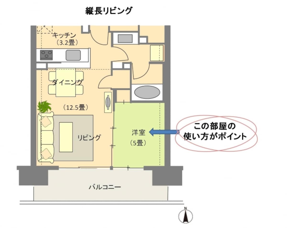 【図3】縦長リビングの間取り。リビングの奥にダイニング、その奥にキッチンがあり、縦に並んでいる。