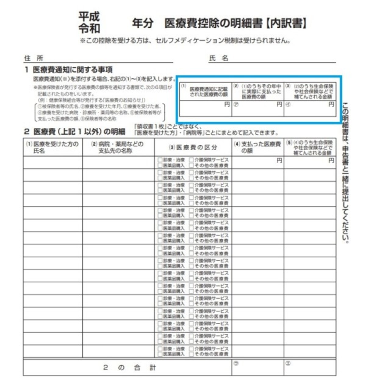 医療費通知に記載されている金額を転記する箇所　（出典：国税庁資料を一部加工）
