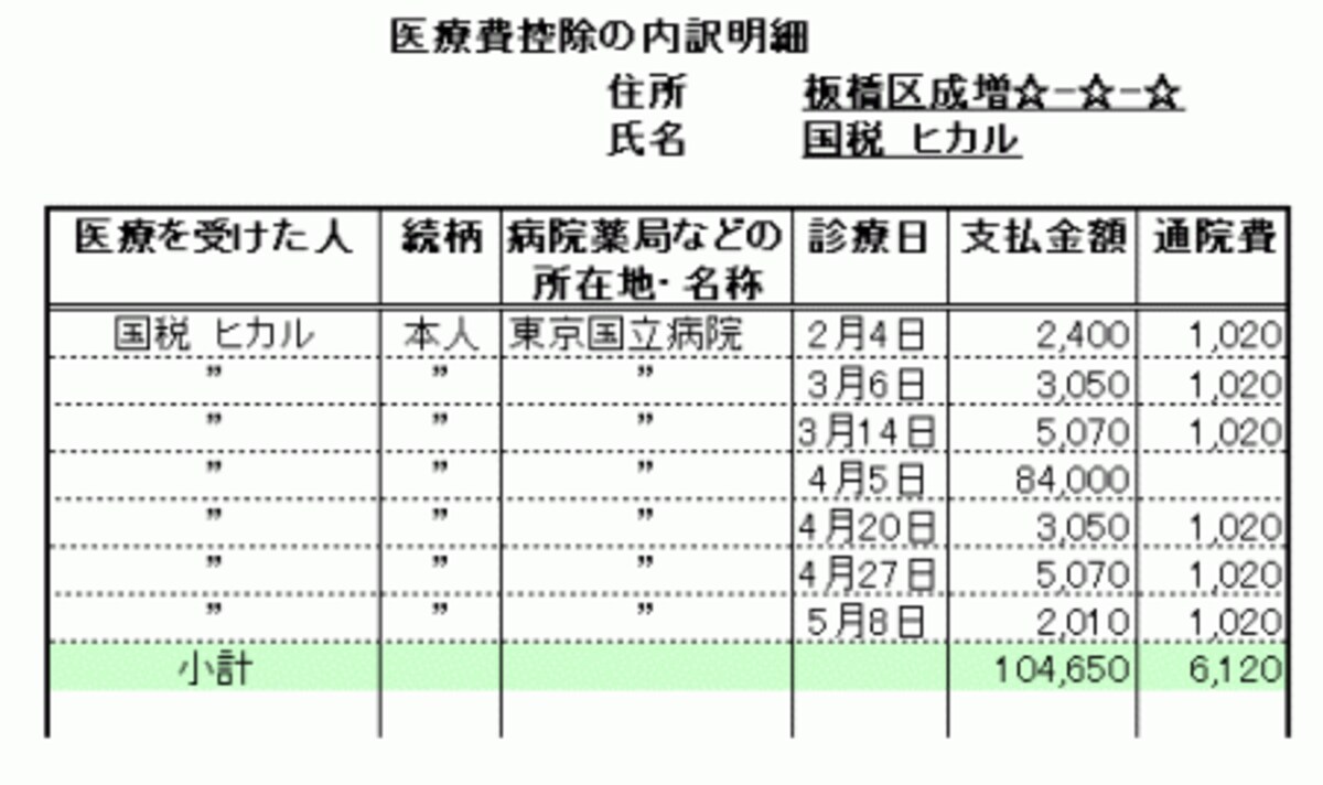指定されているフォーマットはありません