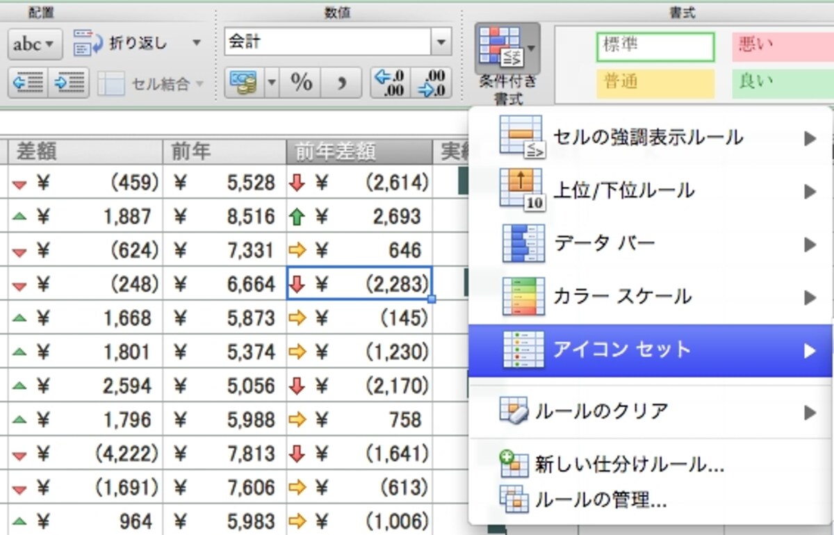 条件付き書式