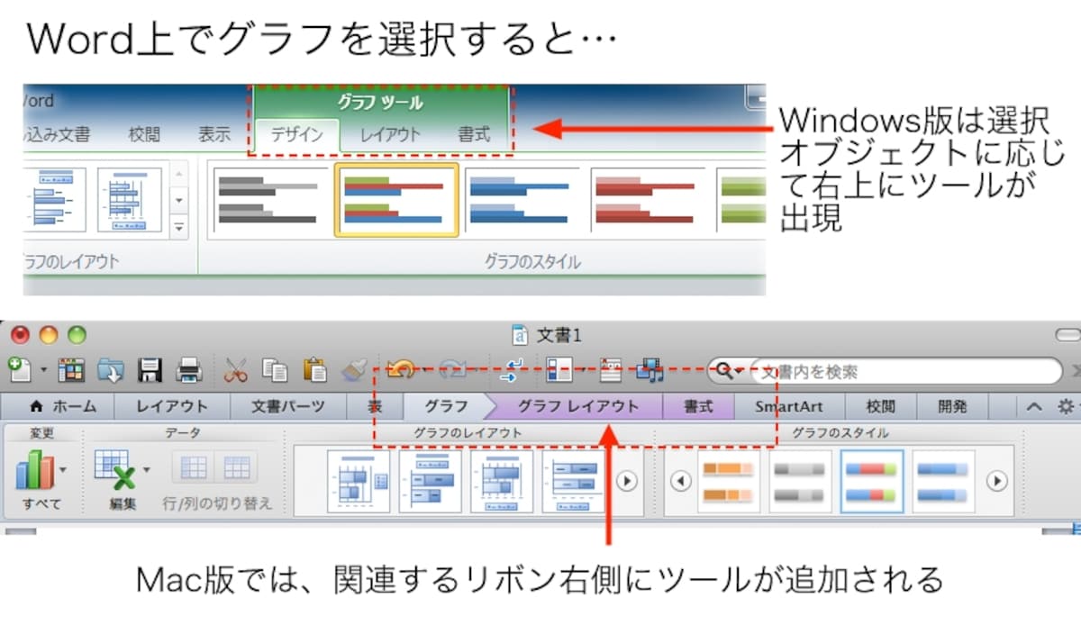 MacとWindowsでの操作性の違い