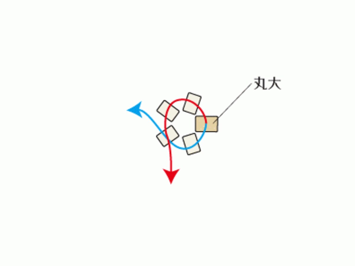 ビーズアクセサリー