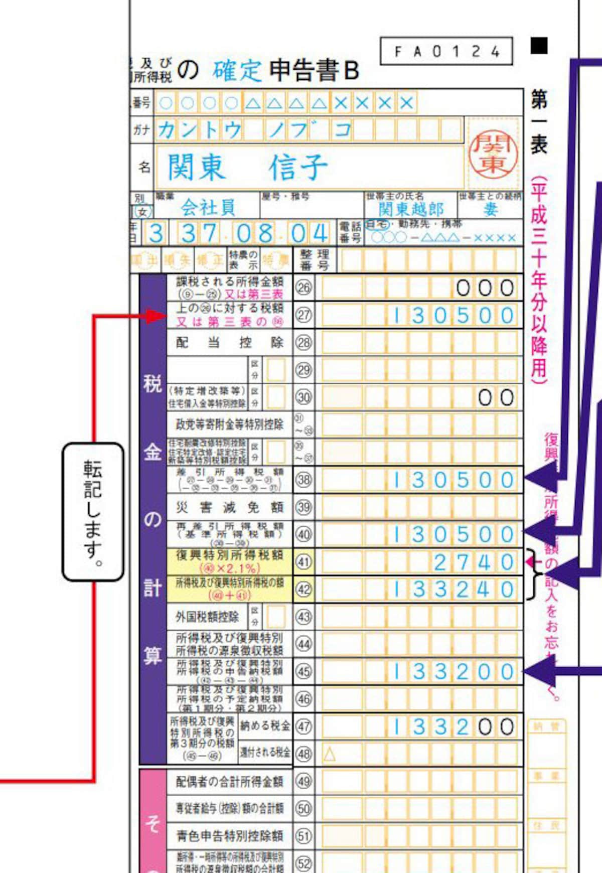 最終的に確定申告書Bの右面に税額を記入　（出典：国税庁　資料より）