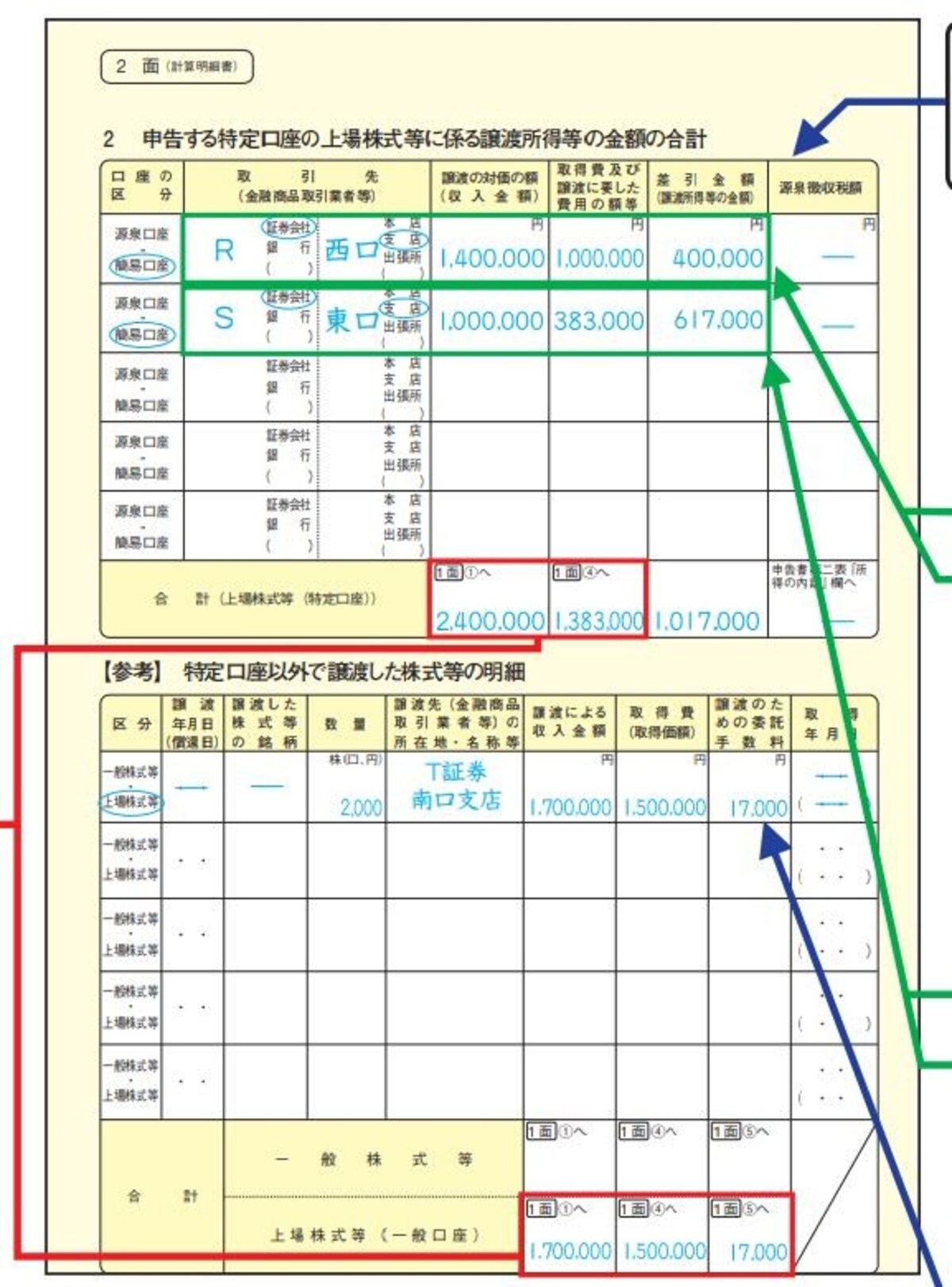 「株式等に係る譲渡所得等の金額の計算明細書」二面の記載例　（出典：国税庁　資料より）