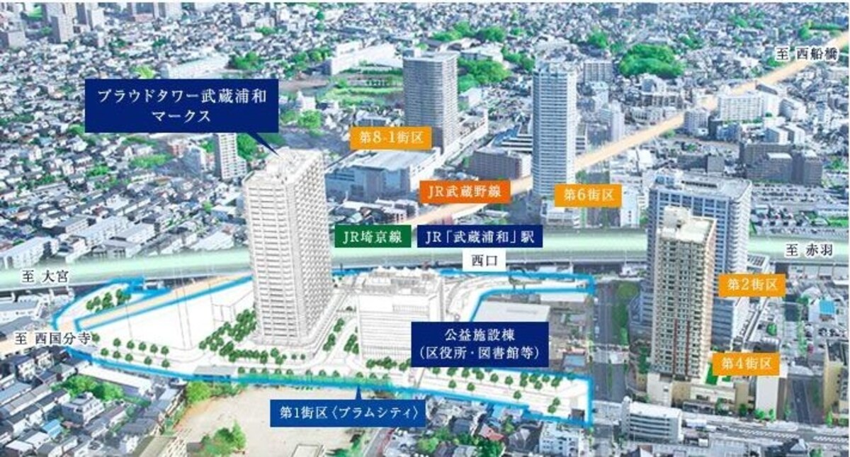 プラウドタワー武蔵浦和マークス