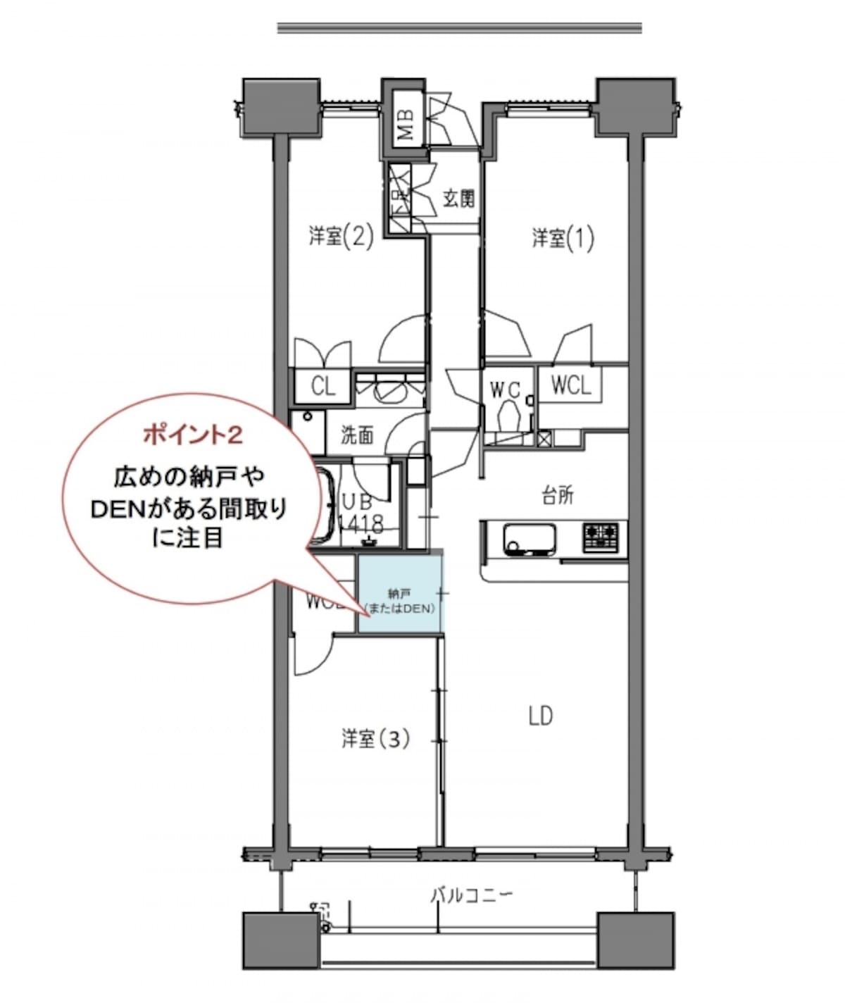 【図3】DENスペースのある3LDKなら暮らし方が広がる