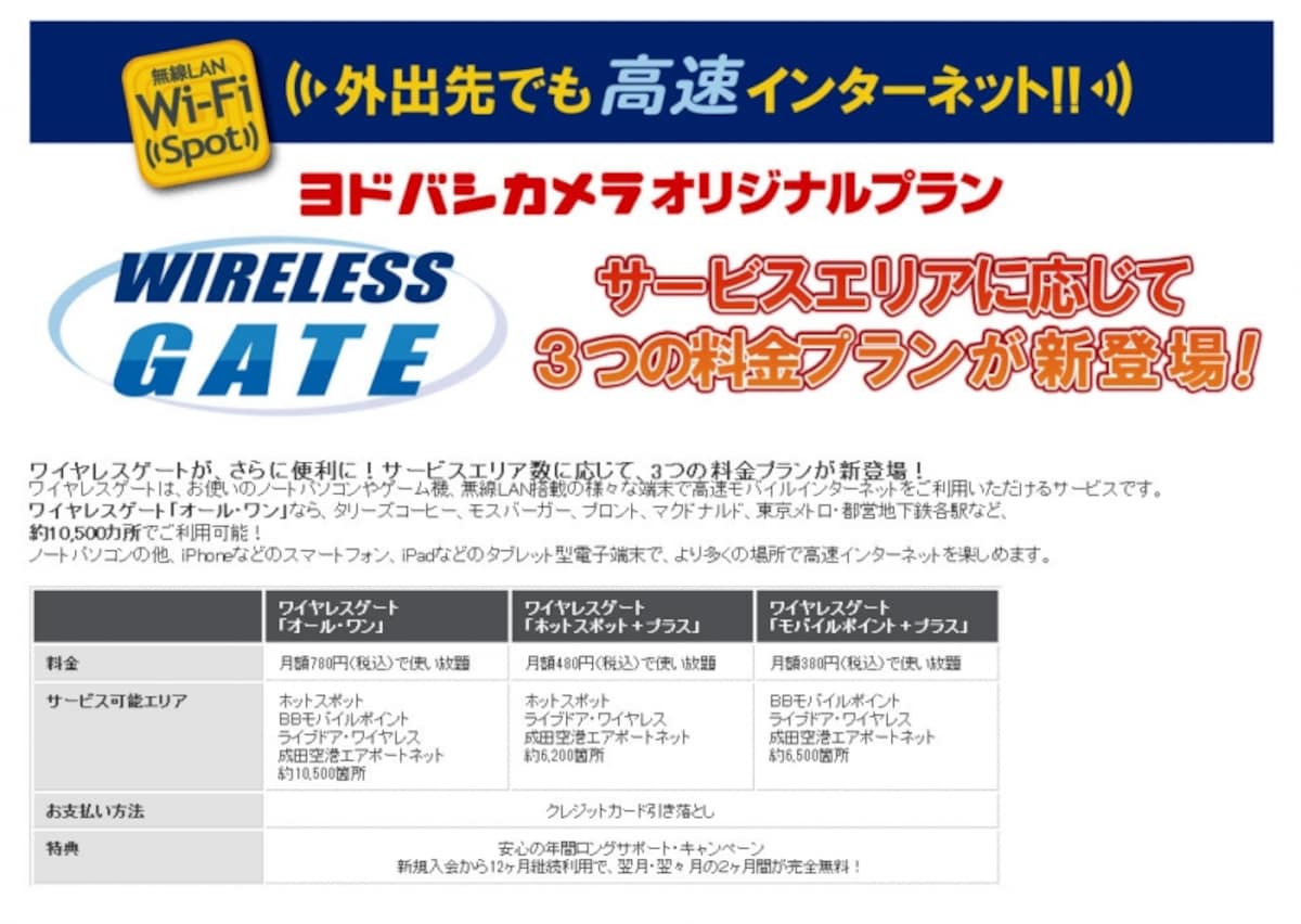 ワイヤレスゲート ヨドバシカメラオリジナルプランのWebサイト