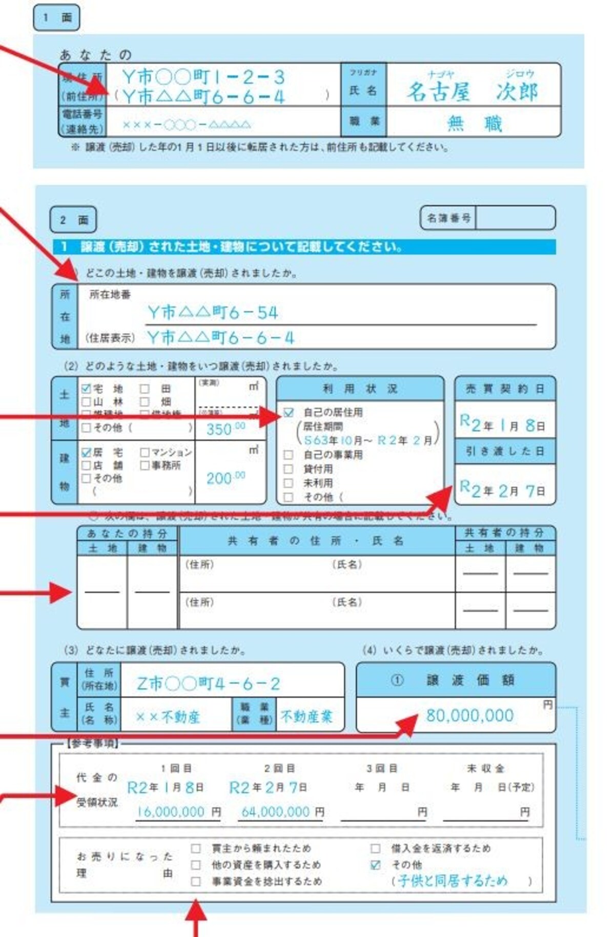 譲渡所得の内訳書（確定申告書付表兼計算明細書）　収入の部　記載例抜粋　（出典：国税庁資料より）