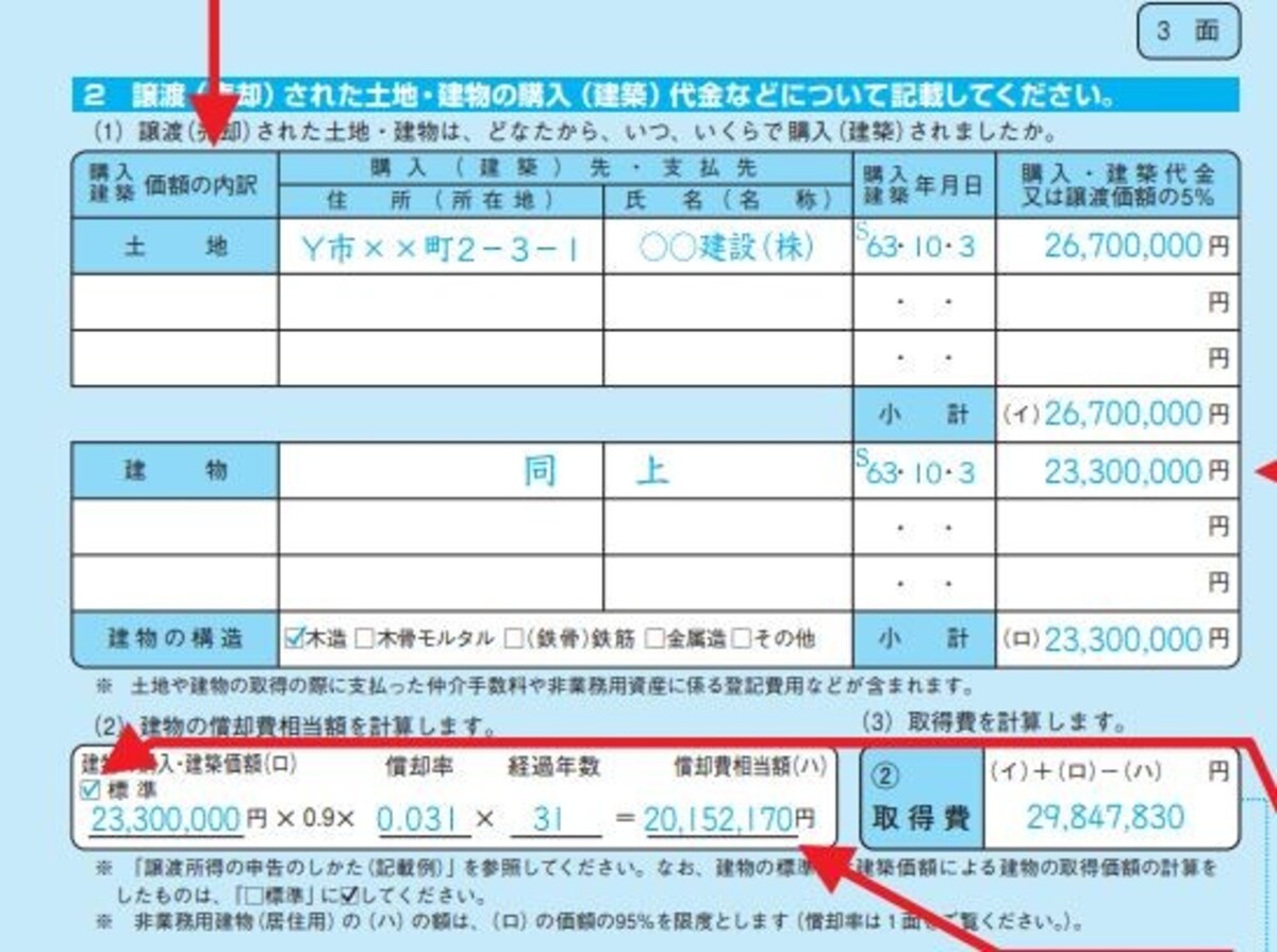 譲渡所得の内訳書（確定申告書付表兼計算明細書）の取得費算定部分　抜粋　（出典：国税庁資料より）