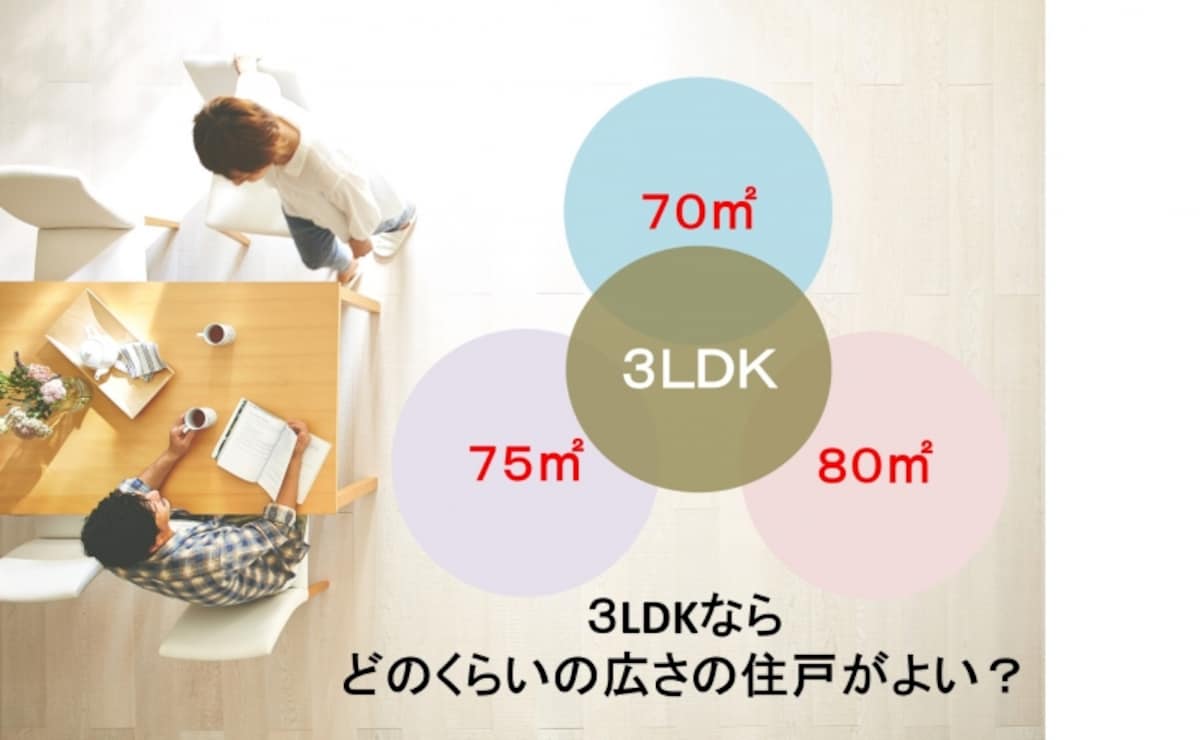 部屋数と専有面積の関係もチェックして購入しよう