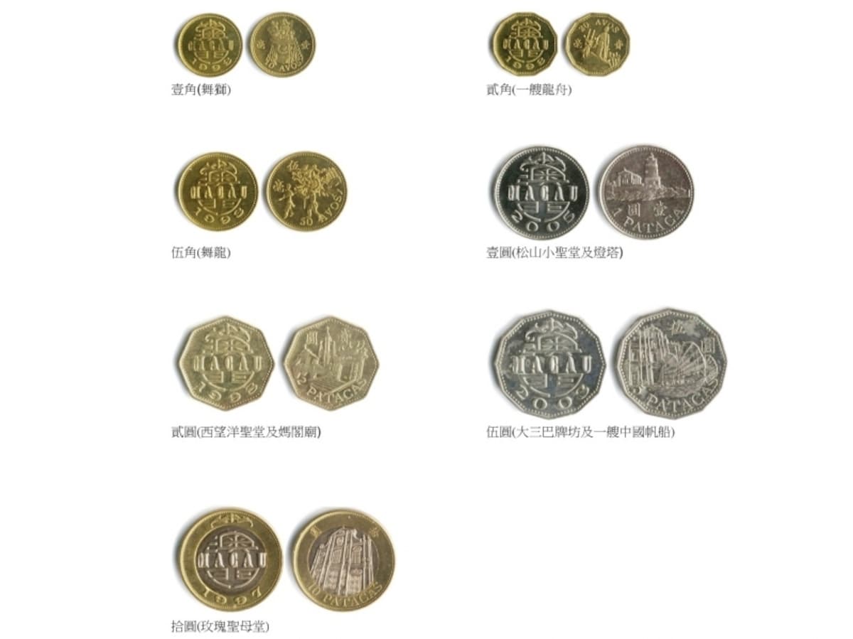 パタカ硬貨一覧